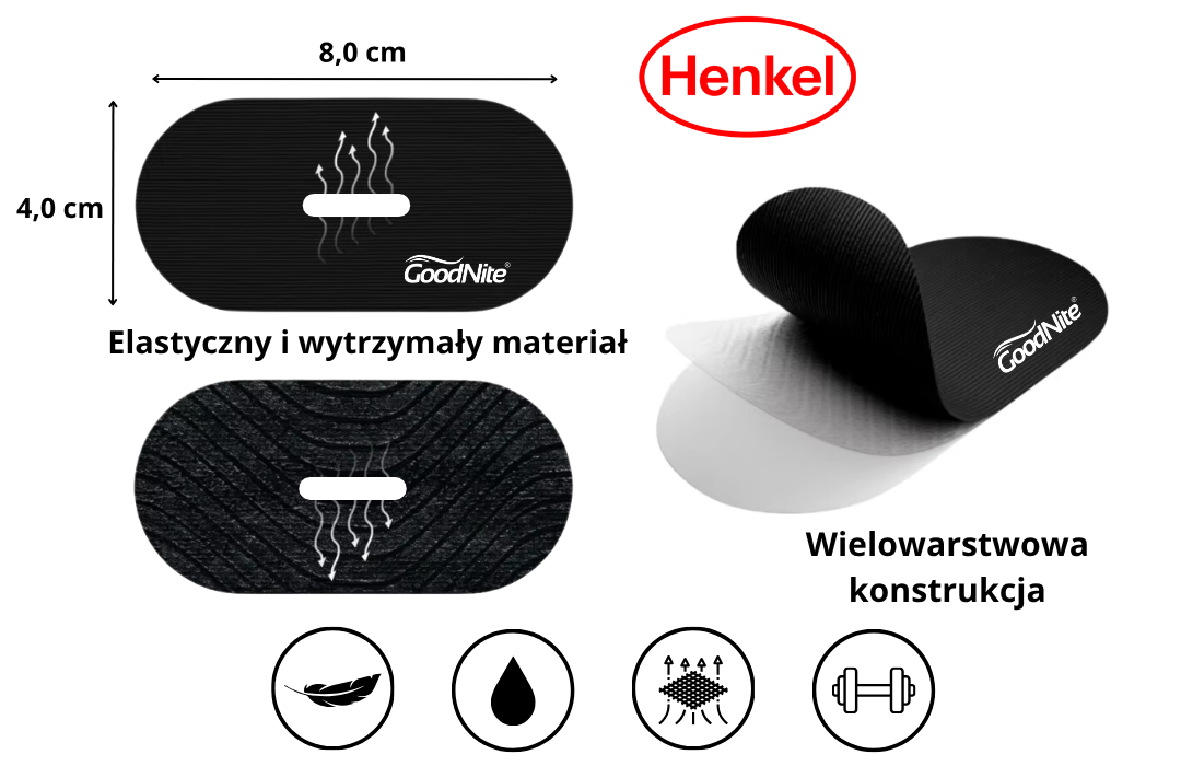 Zestaw PRO