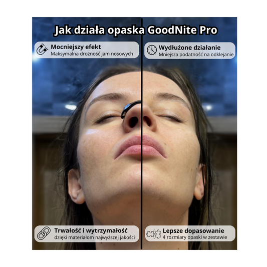 Klips magnetyczny na nos rozszerzacz do nosa nasal dilator GoodNite Pro czarny, Lepsze łatwiejsze oddychanie przez nos dzięki GoodNite, do spania, na noc, przeciw chrapaniu, do sportu, na lepsze oddychanie, do poprawy oddechu, oryginał, patent