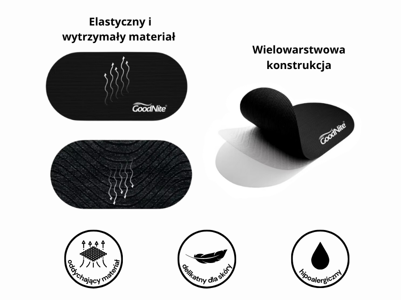 Jedyna technologia plastrow tasm na usta firmy GoodNite, klej medyczny marki Henkel, mocne i dlugie trzymanie i przyleganie, bezpieczne, oddychające, delikatne dla skory, hipoalrergiczne
